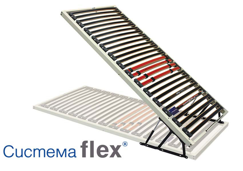 ПОДМАТРАЧНА РАМКА РОСМАРИ ФЛЕКС- РАКЛА