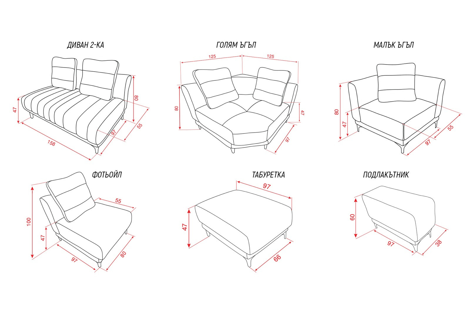 МОДУЛНА СИСТЕМА БЕЛЛА